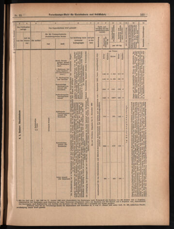 Verordnungs-Blatt für Eisenbahnen und Schiffahrt: Veröffentlichungen in Tarif- und Transport-Angelegenheiten 18990221 Seite: 15