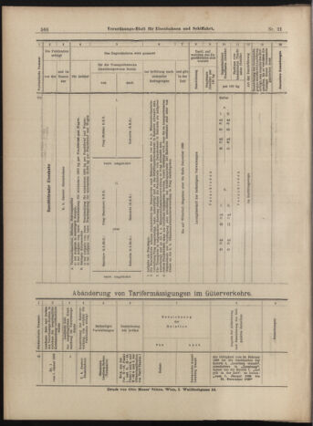 Verordnungs-Blatt für Eisenbahnen und Schiffahrt: Veröffentlichungen in Tarif- und Transport-Angelegenheiten 18990221 Seite: 20