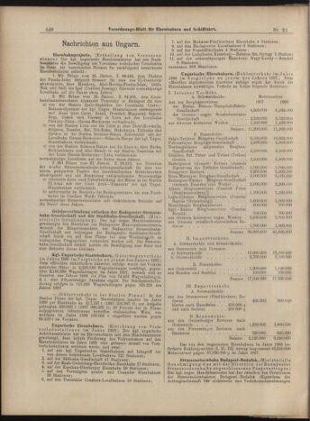 Verordnungs-Blatt für Eisenbahnen und Schiffahrt: Veröffentlichungen in Tarif- und Transport-Angelegenheiten 18990221 Seite: 8