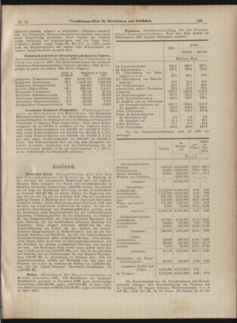 Verordnungs-Blatt für Eisenbahnen und Schiffahrt: Veröffentlichungen in Tarif- und Transport-Angelegenheiten 18990221 Seite: 9