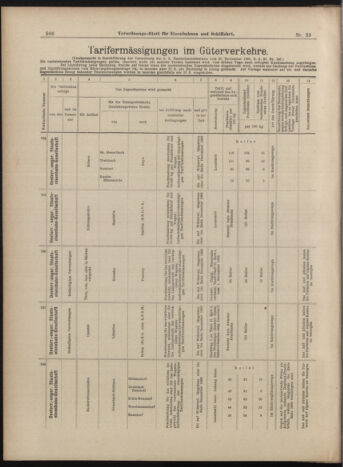 Verordnungs-Blatt für Eisenbahnen und Schiffahrt: Veröffentlichungen in Tarif- und Transport-Angelegenheiten 18990225 Seite: 10