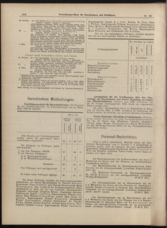 Verordnungs-Blatt für Eisenbahnen und Schiffahrt: Veröffentlichungen in Tarif- und Transport-Angelegenheiten 18990225 Seite: 8