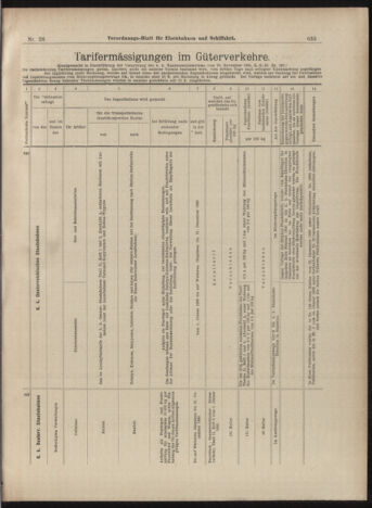 Verordnungs-Blatt für Eisenbahnen und Schiffahrt: Veröffentlichungen in Tarif- und Transport-Angelegenheiten 18990304 Seite: 15