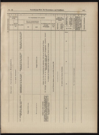 Verordnungs-Blatt für Eisenbahnen und Schiffahrt: Veröffentlichungen in Tarif- und Transport-Angelegenheiten 18990304 Seite: 17