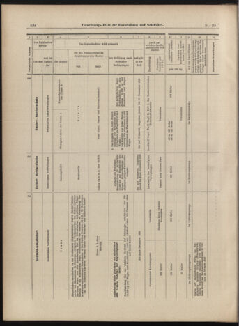 Verordnungs-Blatt für Eisenbahnen und Schiffahrt: Veröffentlichungen in Tarif- und Transport-Angelegenheiten 18990304 Seite: 18