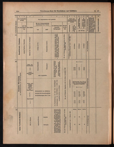 Verordnungs-Blatt für Eisenbahnen und Schiffahrt: Veröffentlichungen in Tarif- und Transport-Angelegenheiten 18990307 Seite: 14