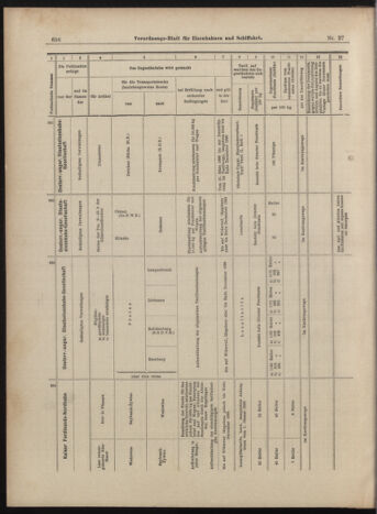 Verordnungs-Blatt für Eisenbahnen und Schiffahrt: Veröffentlichungen in Tarif- und Transport-Angelegenheiten 18990307 Seite: 16