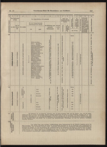 Verordnungs-Blatt für Eisenbahnen und Schiffahrt: Veröffentlichungen in Tarif- und Transport-Angelegenheiten 18990307 Seite: 17