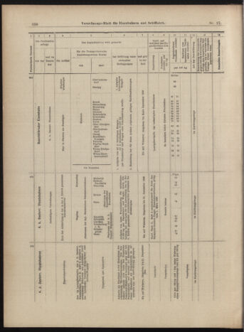 Verordnungs-Blatt für Eisenbahnen und Schiffahrt: Veröffentlichungen in Tarif- und Transport-Angelegenheiten 18990307 Seite: 18