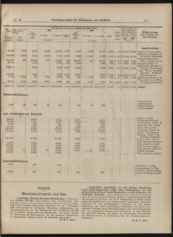 Verordnungs-Blatt für Eisenbahnen und Schiffahrt: Veröffentlichungen in Tarif- und Transport-Angelegenheiten 18990309 Seite: 11