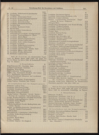 Verordnungs-Blatt für Eisenbahnen und Schiffahrt: Veröffentlichungen in Tarif- und Transport-Angelegenheiten 18990309 Seite: 3