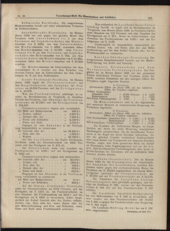 Verordnungs-Blatt für Eisenbahnen und Schiffahrt: Veröffentlichungen in Tarif- und Transport-Angelegenheiten 18990309 Seite: 5