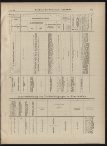 Verordnungs-Blatt für Eisenbahnen und Schiffahrt: Veröffentlichungen in Tarif- und Transport-Angelegenheiten 18990311 Seite: 15