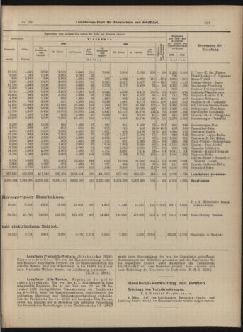 Verordnungs-Blatt für Eisenbahnen und Schiffahrt: Veröffentlichungen in Tarif- und Transport-Angelegenheiten 18990311 Seite: 7