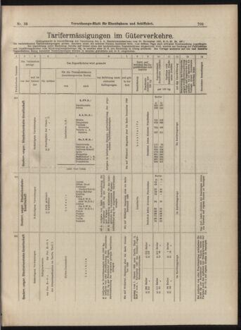 Verordnungs-Blatt für Eisenbahnen und Schiffahrt: Veröffentlichungen in Tarif- und Transport-Angelegenheiten 18990314 Seite: 13