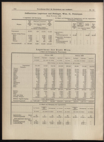 Verordnungs-Blatt für Eisenbahnen und Schiffahrt: Veröffentlichungen in Tarif- und Transport-Angelegenheiten 18990314 Seite: 6