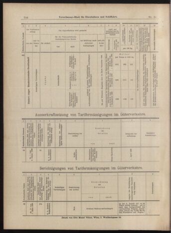 Verordnungs-Blatt für Eisenbahnen und Schiffahrt: Veröffentlichungen in Tarif- und Transport-Angelegenheiten 18990316 Seite: 12