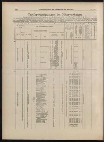 Verordnungs-Blatt für Eisenbahnen und Schiffahrt: Veröffentlichungen in Tarif- und Transport-Angelegenheiten 18990321 Seite: 12