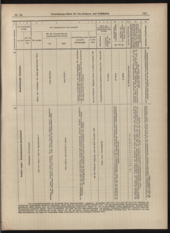 Verordnungs-Blatt für Eisenbahnen und Schiffahrt: Veröffentlichungen in Tarif- und Transport-Angelegenheiten 18990323 Seite: 11