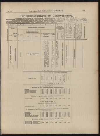 Verordnungs-Blatt für Eisenbahnen und Schiffahrt: Veröffentlichungen in Tarif- und Transport-Angelegenheiten 18990323 Seite: 7