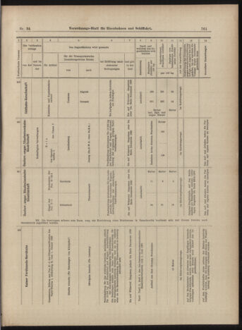 Verordnungs-Blatt für Eisenbahnen und Schiffahrt: Veröffentlichungen in Tarif- und Transport-Angelegenheiten 18990323 Seite: 9