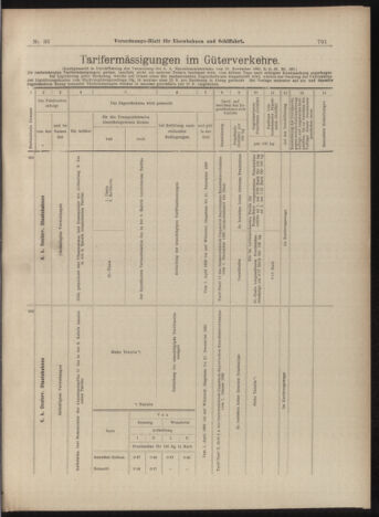 Verordnungs-Blatt für Eisenbahnen und Schiffahrt: Veröffentlichungen in Tarif- und Transport-Angelegenheiten 18990328 Seite: 11