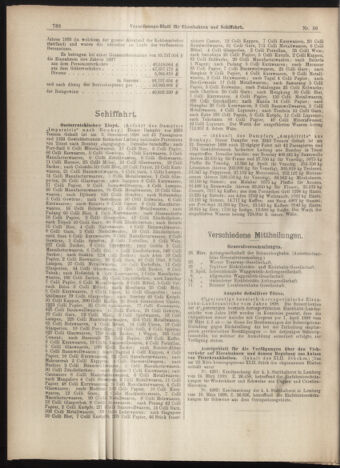 Verordnungs-Blatt für Eisenbahnen und Schiffahrt: Veröffentlichungen in Tarif- und Transport-Angelegenheiten 18990328 Seite: 8