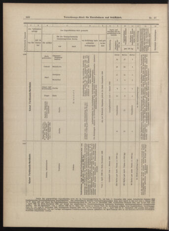 Verordnungs-Blatt für Eisenbahnen und Schiffahrt: Veröffentlichungen in Tarif- und Transport-Angelegenheiten 18990330 Seite: 10