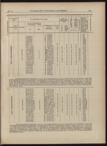 Verordnungs-Blatt für Eisenbahnen und Schiffahrt: Veröffentlichungen in Tarif- und Transport-Angelegenheiten 18990330 Seite: 9