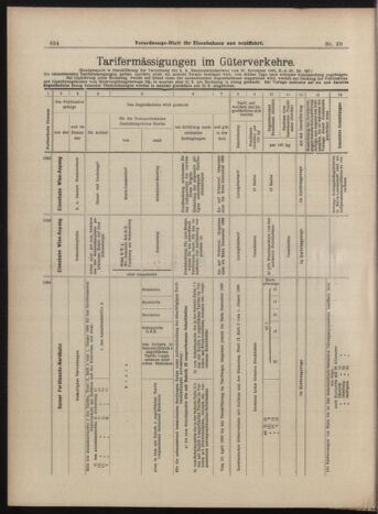 Verordnungs-Blatt für Eisenbahnen und Schiffahrt: Veröffentlichungen in Tarif- und Transport-Angelegenheiten 18990406 Seite: 10