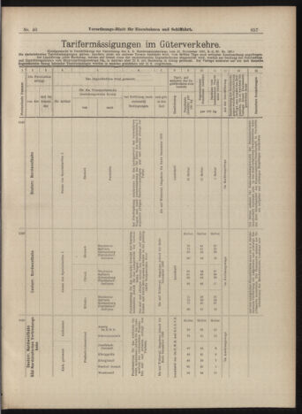 Verordnungs-Blatt für Eisenbahnen und Schiffahrt: Veröffentlichungen in Tarif- und Transport-Angelegenheiten 18990408 Seite: 17