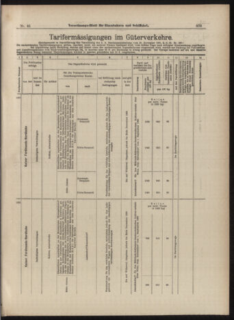 Verordnungs-Blatt für Eisenbahnen und Schiffahrt: Veröffentlichungen in Tarif- und Transport-Angelegenheiten 18990411 Seite: 13