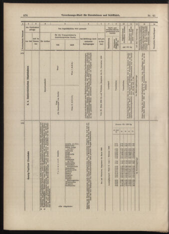 Verordnungs-Blatt für Eisenbahnen und Schiffahrt: Veröffentlichungen in Tarif- und Transport-Angelegenheiten 18990411 Seite: 16