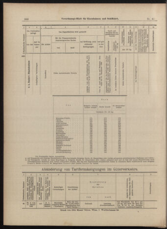 Verordnungs-Blatt für Eisenbahnen und Schiffahrt: Veröffentlichungen in Tarif- und Transport-Angelegenheiten 18990411 Seite: 20