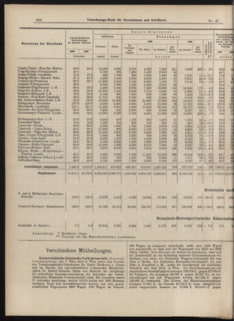 Verordnungs-Blatt für Eisenbahnen und Schiffahrt: Veröffentlichungen in Tarif- und Transport-Angelegenheiten 18990411 Seite: 8