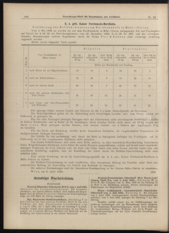 Verordnungs-Blatt für Eisenbahnen und Schiffahrt: Veröffentlichungen in Tarif- und Transport-Angelegenheiten 18990413 Seite: 10