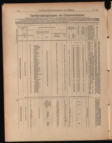 Verordnungs-Blatt für Eisenbahnen und Schiffahrt: Veröffentlichungen in Tarif- und Transport-Angelegenheiten 18990413 Seite: 12