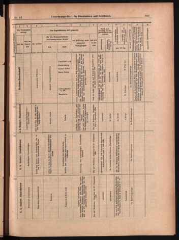 Verordnungs-Blatt für Eisenbahnen und Schiffahrt: Veröffentlichungen in Tarif- und Transport-Angelegenheiten 18990413 Seite: 15