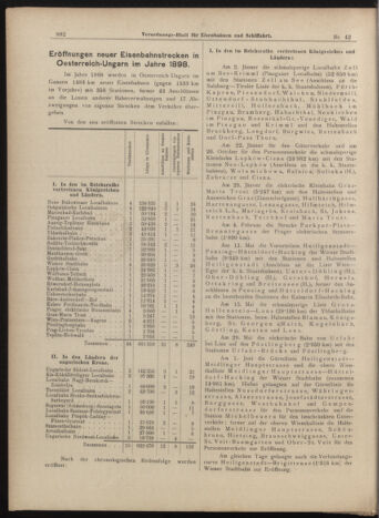 Verordnungs-Blatt für Eisenbahnen und Schiffahrt: Veröffentlichungen in Tarif- und Transport-Angelegenheiten 18990413 Seite: 2