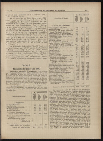 Verordnungs-Blatt für Eisenbahnen und Schiffahrt: Veröffentlichungen in Tarif- und Transport-Angelegenheiten 18990413 Seite: 5