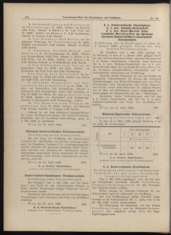 Verordnungs-Blatt für Eisenbahnen und Schiffahrt: Veröffentlichungen in Tarif- und Transport-Angelegenheiten 18990418 Seite: 12