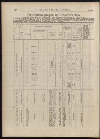 Verordnungs-Blatt für Eisenbahnen und Schiffahrt: Veröffentlichungen in Tarif- und Transport-Angelegenheiten 18990418 Seite: 16