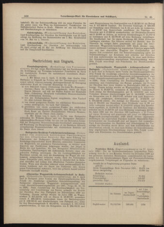 Verordnungs-Blatt für Eisenbahnen und Schiffahrt: Veröffentlichungen in Tarif- und Transport-Angelegenheiten 18990420 Seite: 4