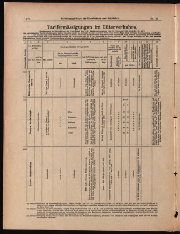 Verordnungs-Blatt für Eisenbahnen und Schiffahrt: Veröffentlichungen in Tarif- und Transport-Angelegenheiten 18990425 Seite: 16