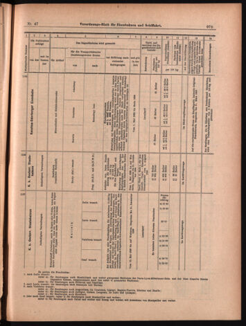 Verordnungs-Blatt für Eisenbahnen und Schiffahrt: Veröffentlichungen in Tarif- und Transport-Angelegenheiten 18990425 Seite: 19