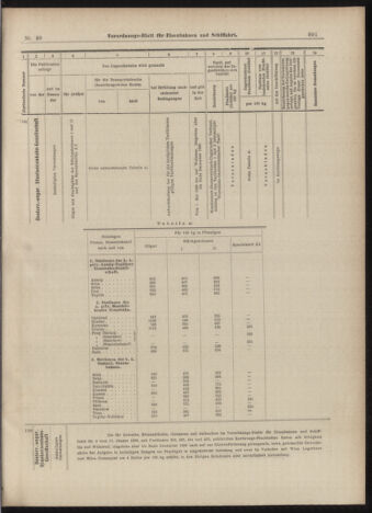 Verordnungs-Blatt für Eisenbahnen und Schiffahrt: Veröffentlichungen in Tarif- und Transport-Angelegenheiten 18990427 Seite: 11