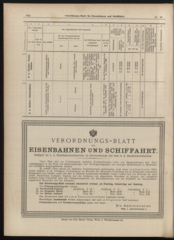 Verordnungs-Blatt für Eisenbahnen und Schiffahrt: Veröffentlichungen in Tarif- und Transport-Angelegenheiten 18990427 Seite: 12