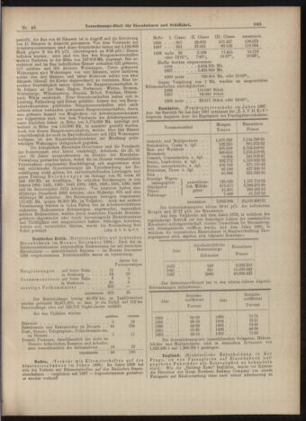 Verordnungs-Blatt für Eisenbahnen und Schiffahrt: Veröffentlichungen in Tarif- und Transport-Angelegenheiten 18990427 Seite: 3