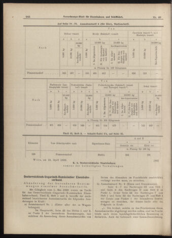 Verordnungs-Blatt für Eisenbahnen und Schiffahrt: Veröffentlichungen in Tarif- und Transport-Angelegenheiten 18990427 Seite: 6