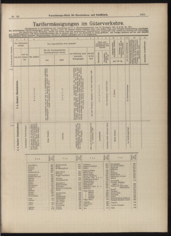 Verordnungs-Blatt für Eisenbahnen und Schiffahrt: Veröffentlichungen in Tarif- und Transport-Angelegenheiten 18990429 Seite: 9